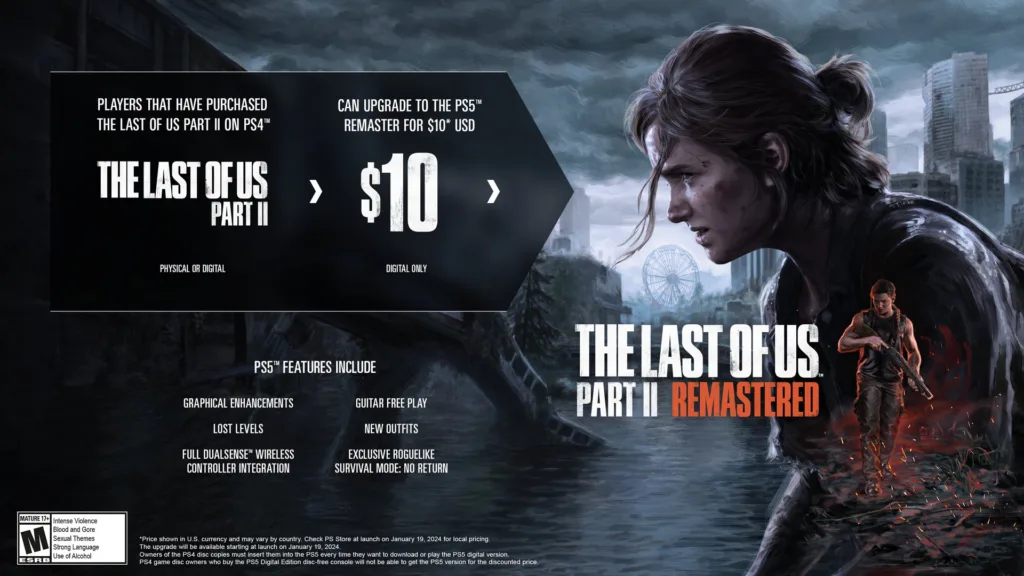 Como funcionará o upgrade de The Last of Us Part II Remastered?