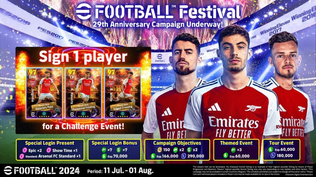 Konami altera contrato dos jogadores na atualização v4.0.0 de eFootball