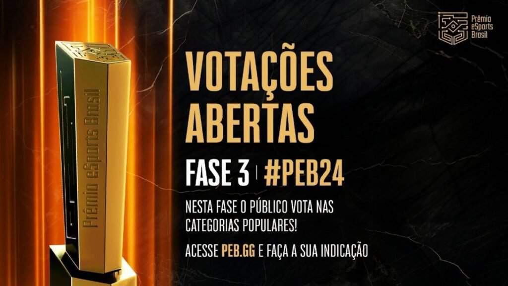 PeB 2024 - Votações