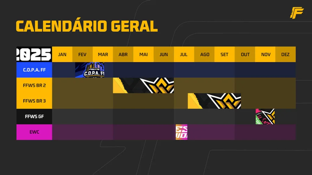 Calendário Geral Free Fire 2025