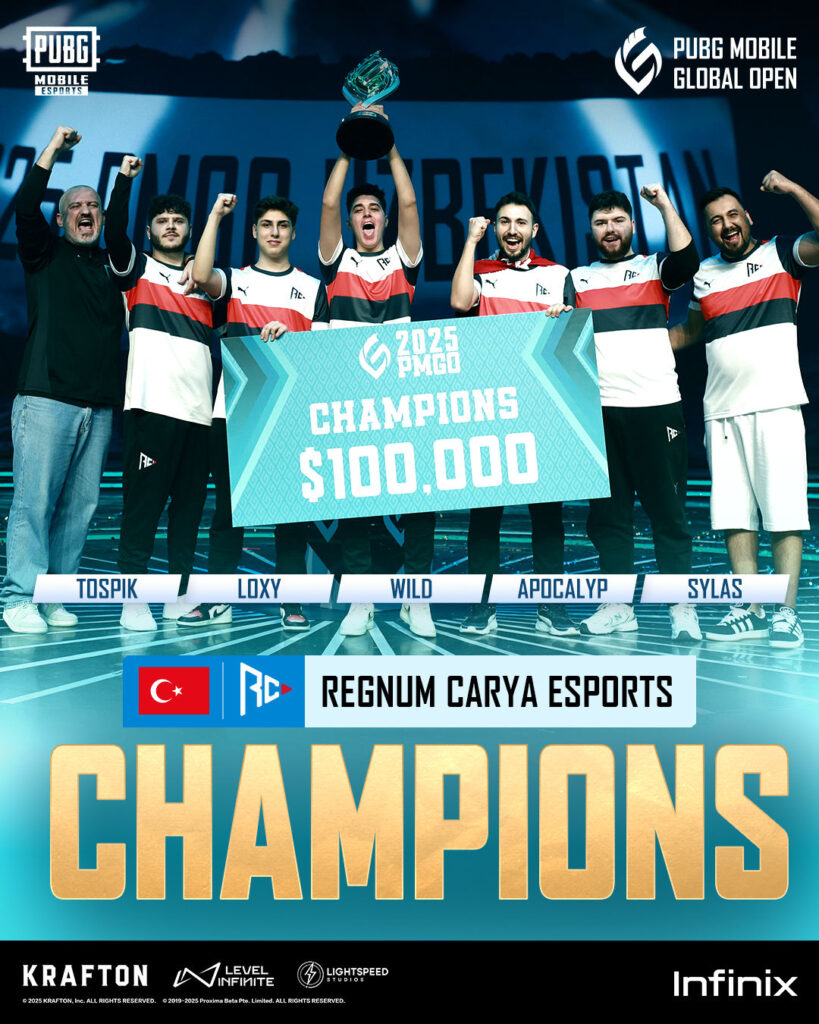 Campeoes