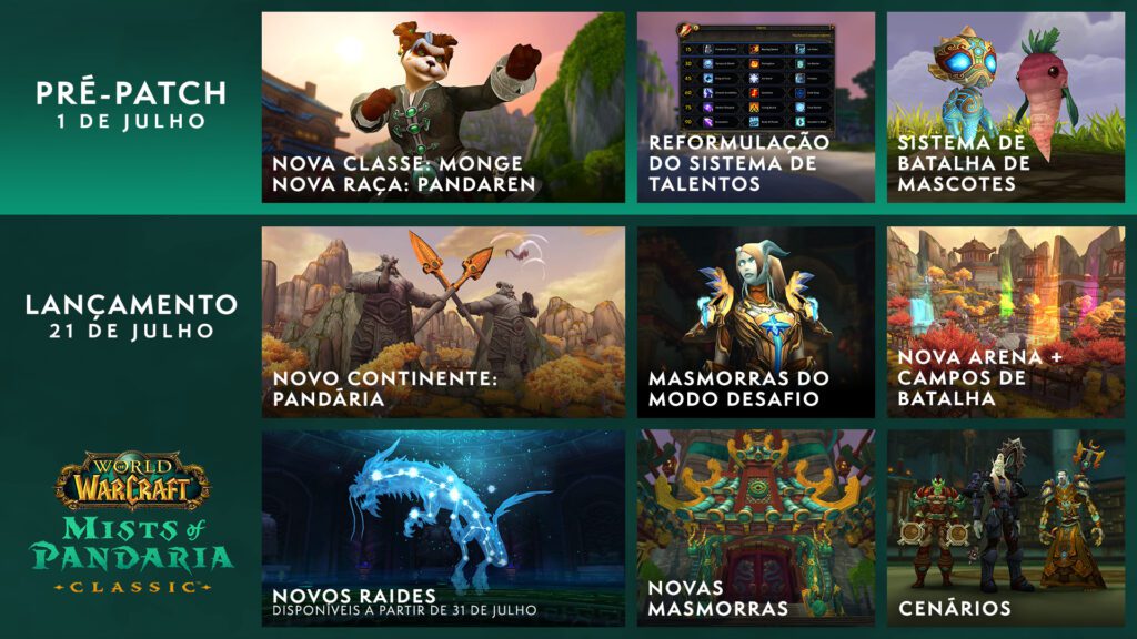 World of Warcraft - Mists of Pandaria Classic - Pré-Patch 1 de julho
