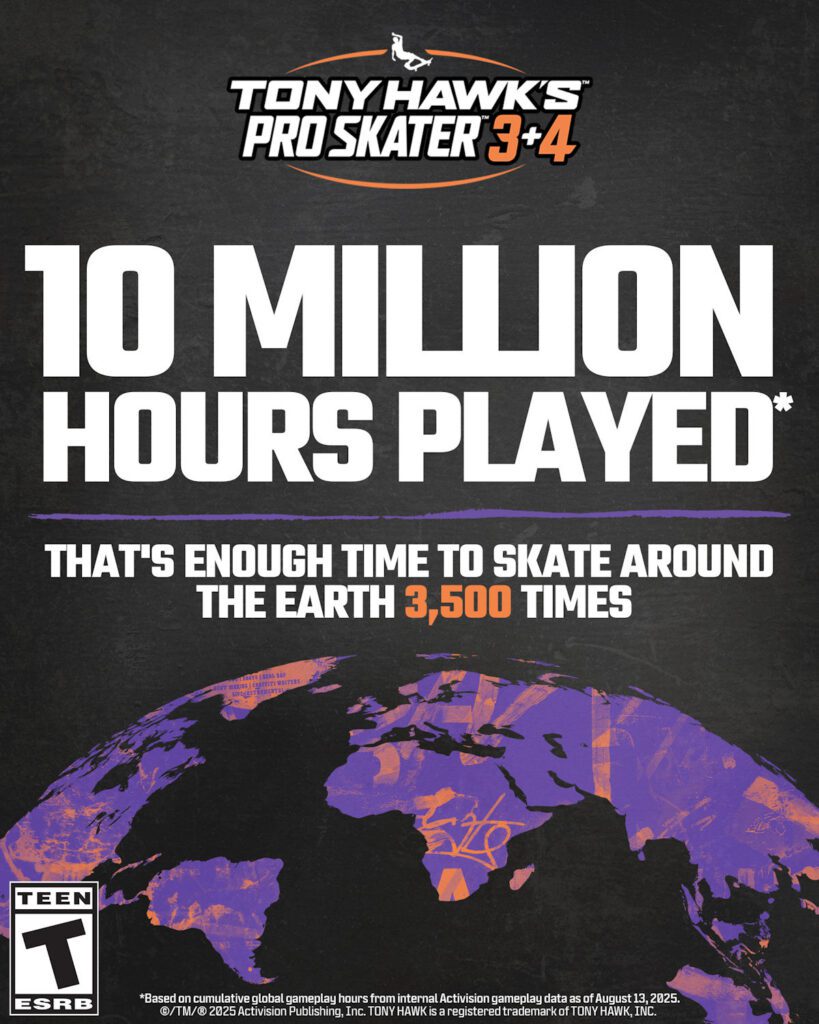 Tony Hawk's Pro Skater 3 + 4 10 milhões de horas jogadas