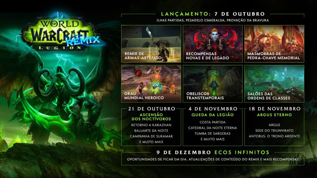 conteúdo WoW Legion Remix