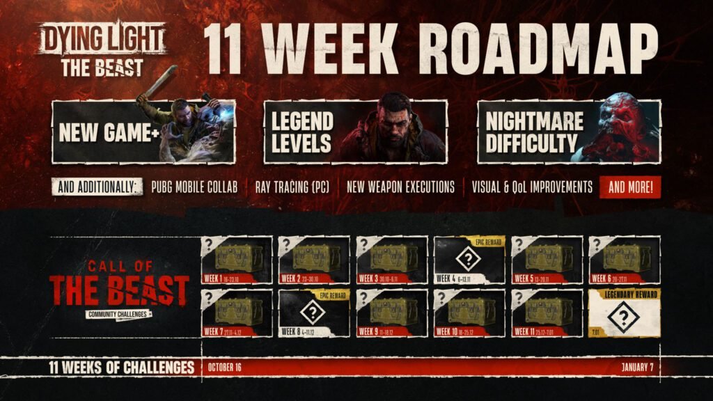 Dying Light The Beast ROADMAP artwork