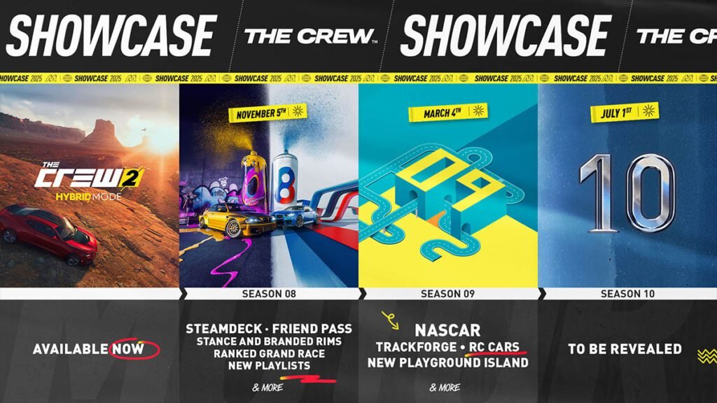 The Crew Showcase 2025: The Crew 2 com modo offline, Ano 3 de The Crew Motorfest e mais