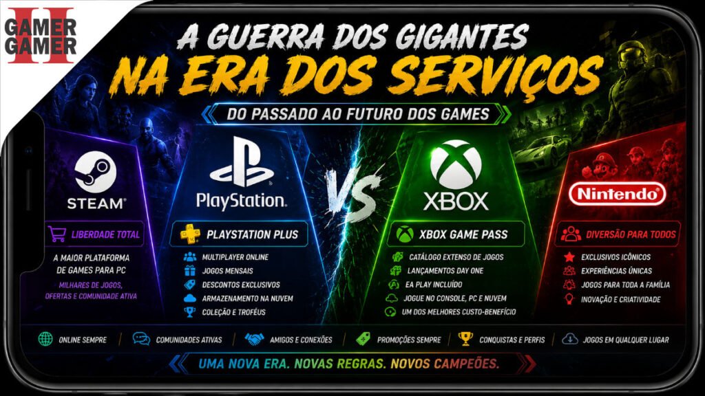 A História dos Videogames: Parte 3 - thumb