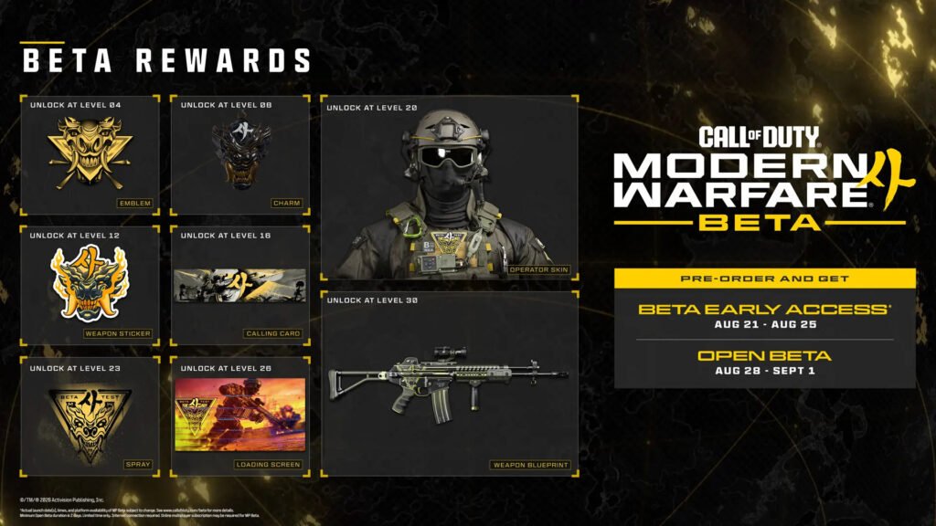 Call of Duty: Modern Warfare 4 rewards